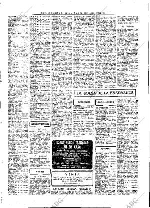 ABC MADRID 20-04-1980 página 94