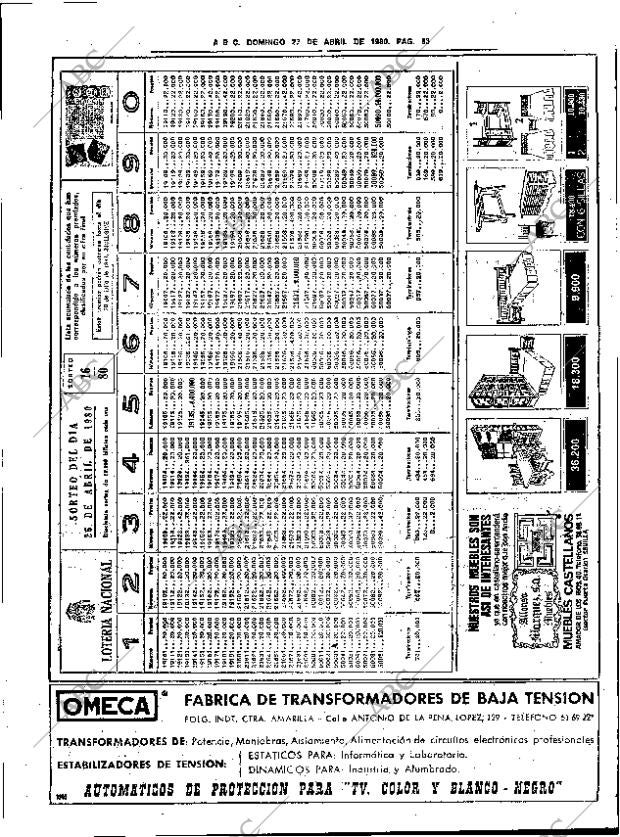 ABC SEVILLA 27-04-1980 página 69