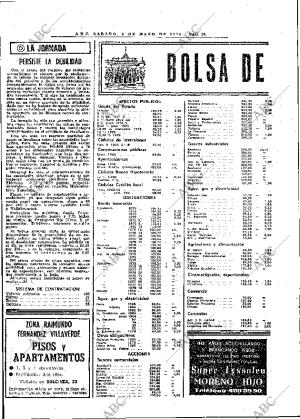 ABC MADRID 03-05-1980 página 46