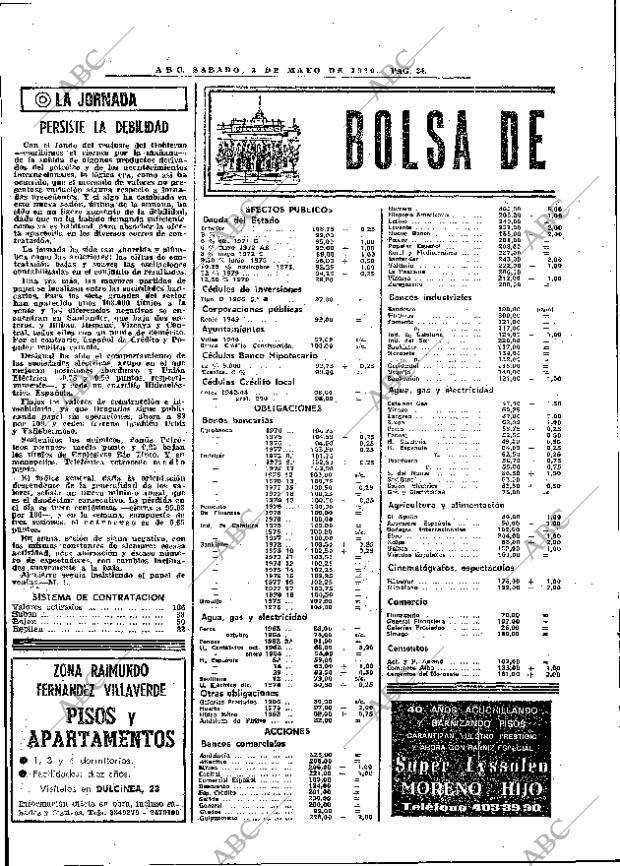 ABC MADRID 03-05-1980 página 46