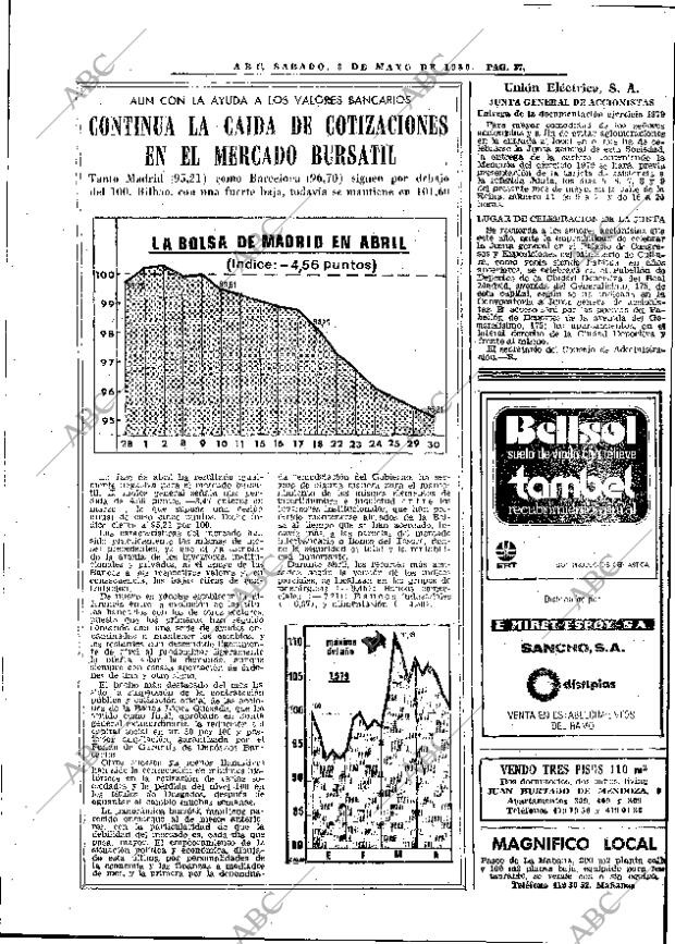 ABC MADRID 03-05-1980 página 49