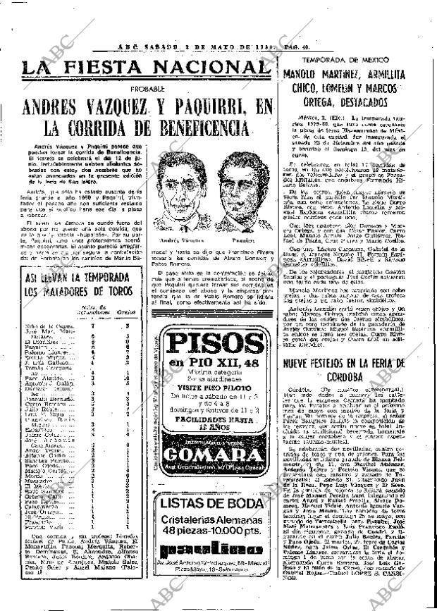 ABC MADRID 03-05-1980 página 52