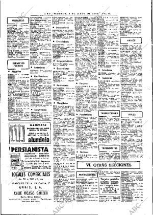 ABC MADRID 06-05-1980 página 113