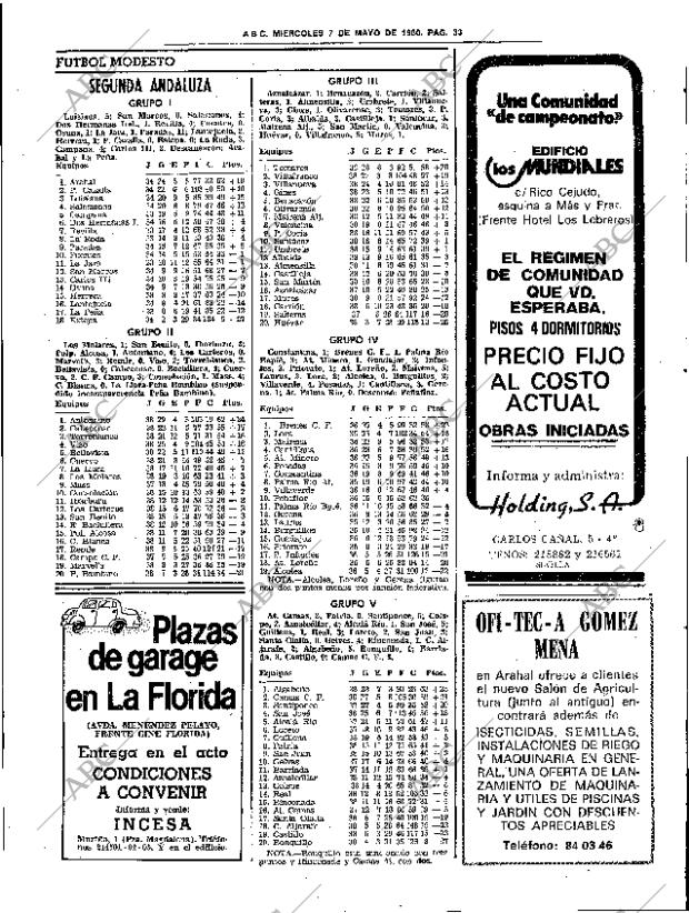ABC SEVILLA 07-05-1980 página 45