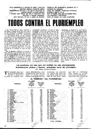 BLANCO Y NEGRO MADRID 07-05-1980 página 16