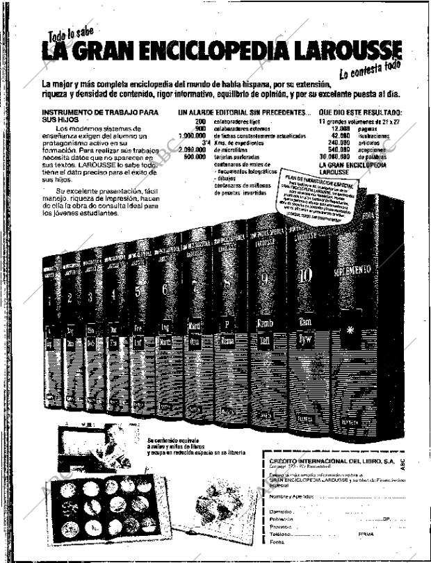 ABC SEVILLA 08-05-1980 página 12