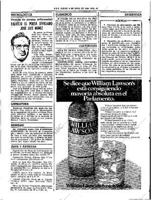 ABC SEVILLA 08-05-1980 página 63