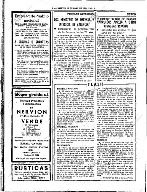 ABC SEVILLA 13-05-1980 página 24