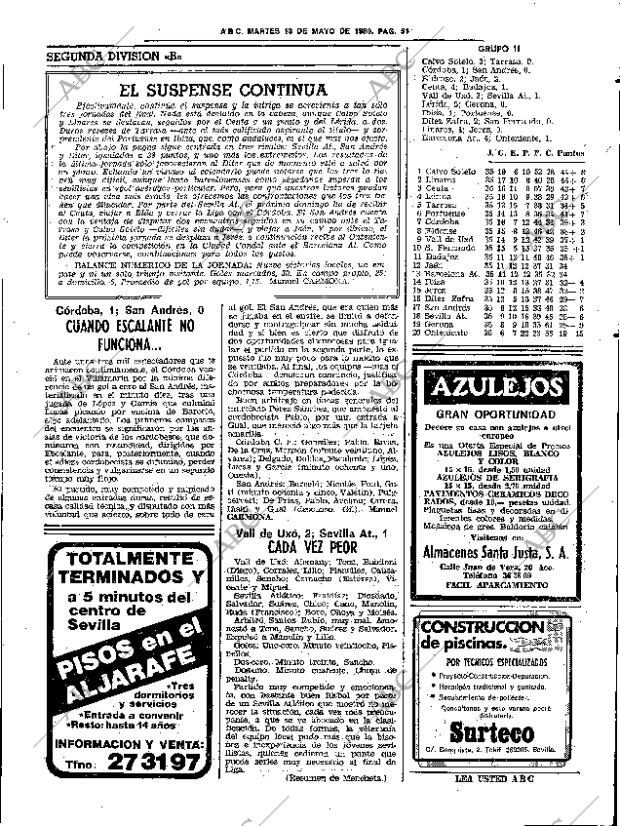 ABC SEVILLA 13-05-1980 página 71