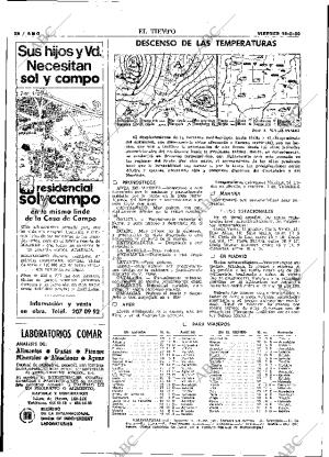 ABC MADRID 16-05-1980 página 44