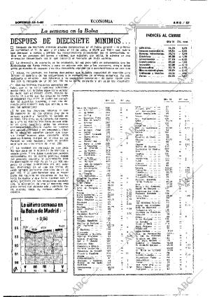 ABC MADRID 18-05-1980 página 53