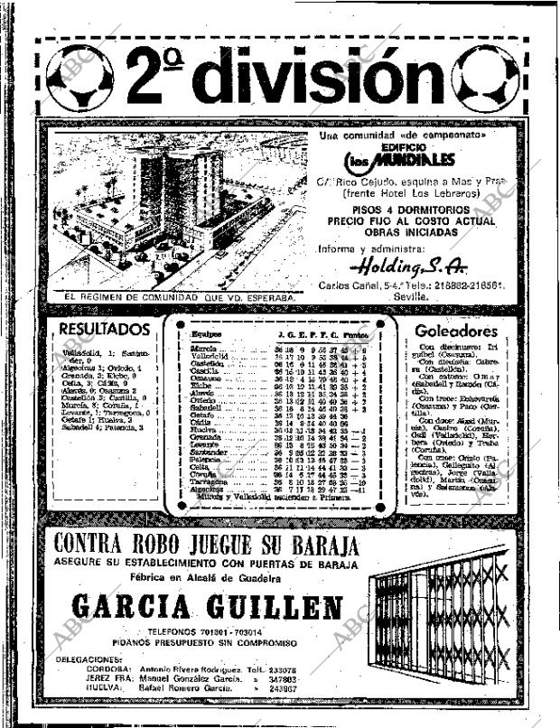 ABC SEVILLA 20-05-1980 página 20