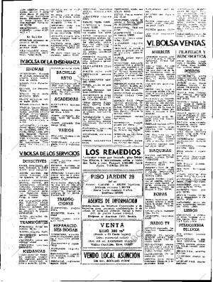 ABC SEVILLA 20-05-1980 página 87