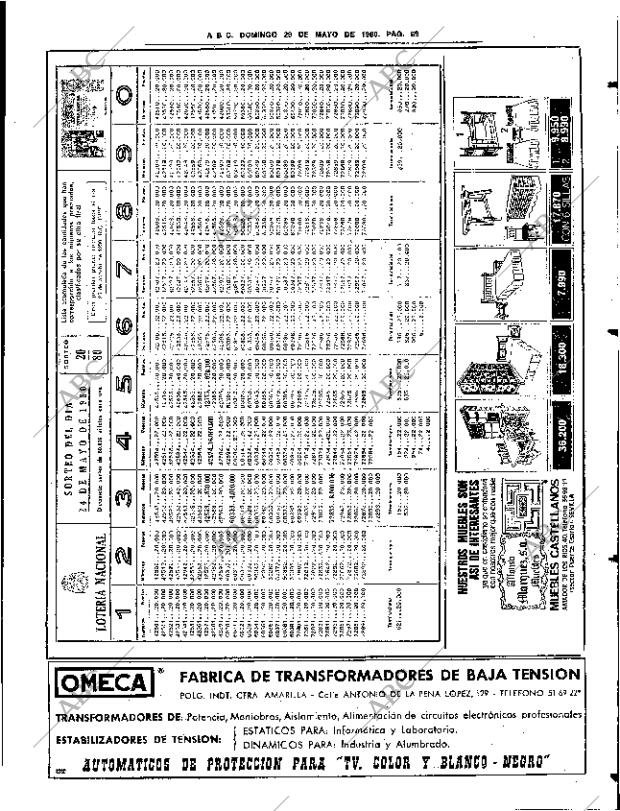 ABC SEVILLA 25-05-1980 página 85