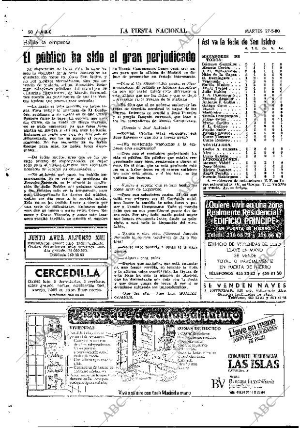 ABC MADRID 27-05-1980 página 66