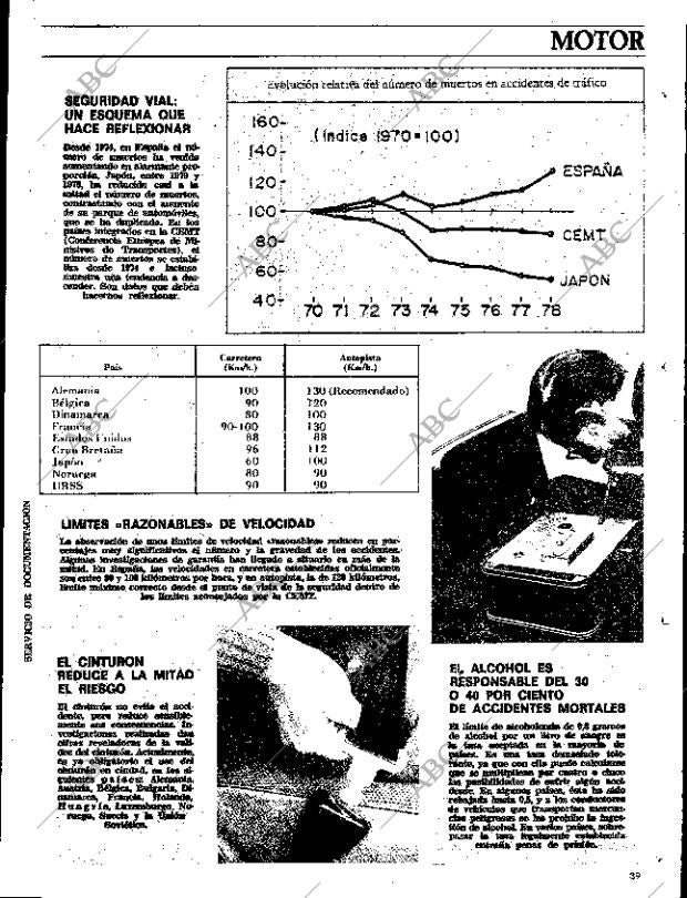 ABC SEVILLA 27-05-1980 página 111