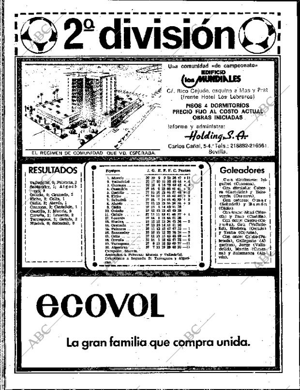 ABC SEVILLA 27-05-1980 página 20