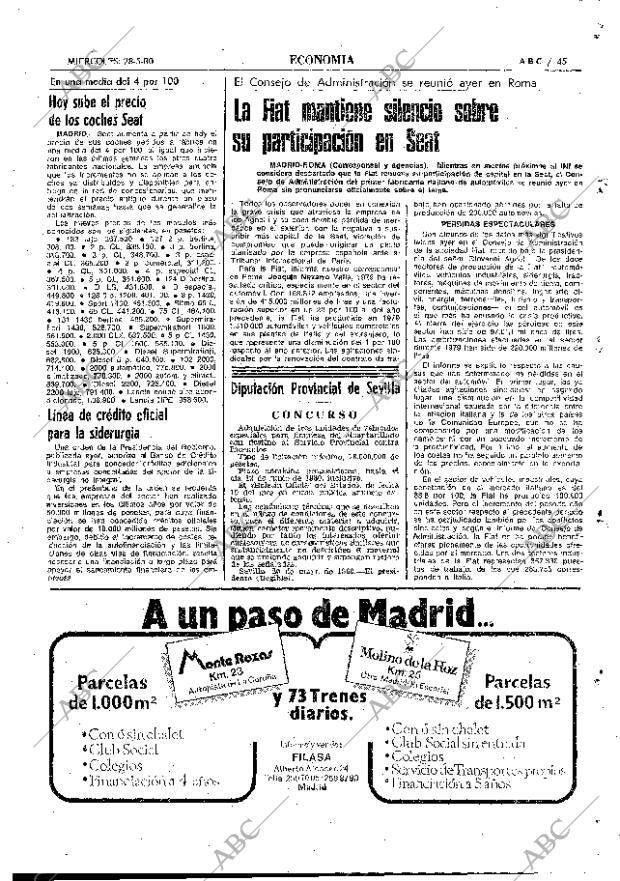ABC MADRID 28-05-1980 página 57