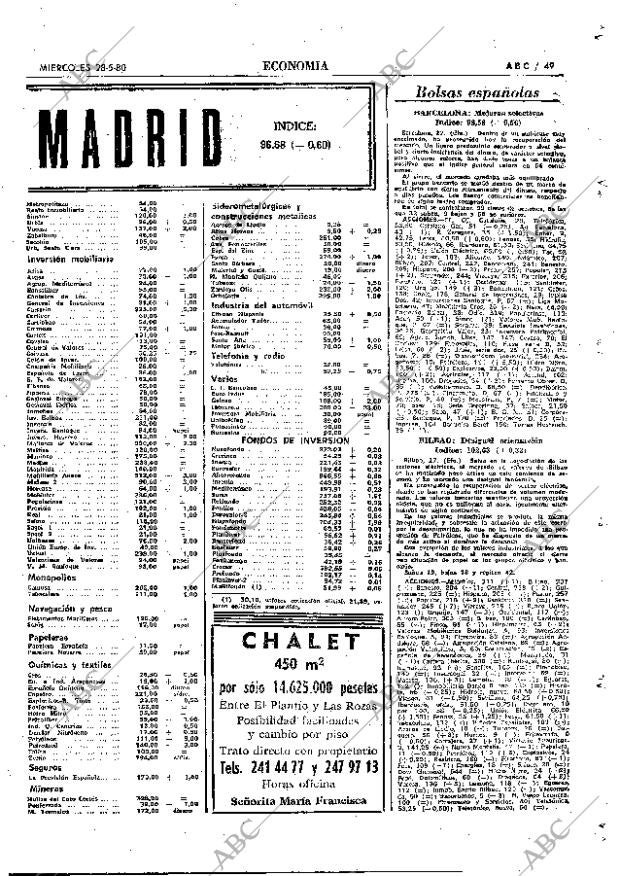 ABC MADRID 28-05-1980 página 61