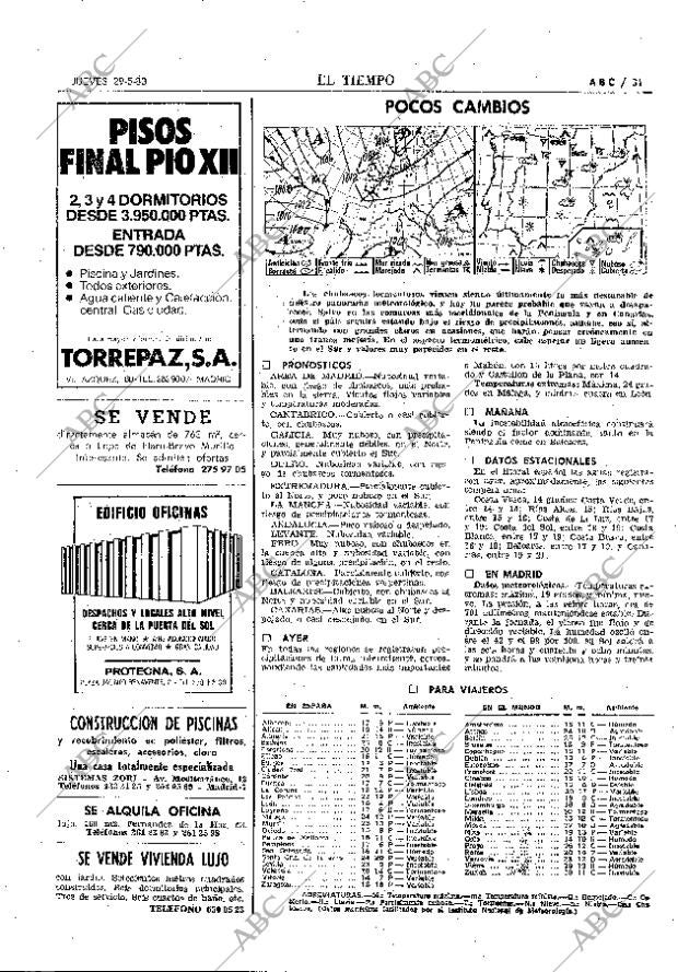 ABC MADRID 29-05-1980 página 51