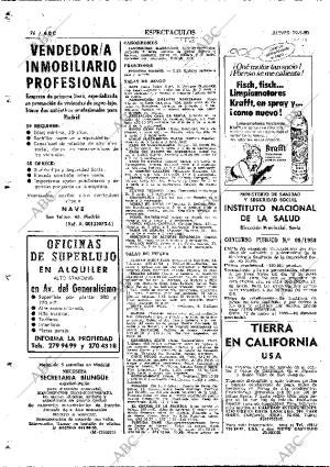 ABC MADRID 29-05-1980 página 96