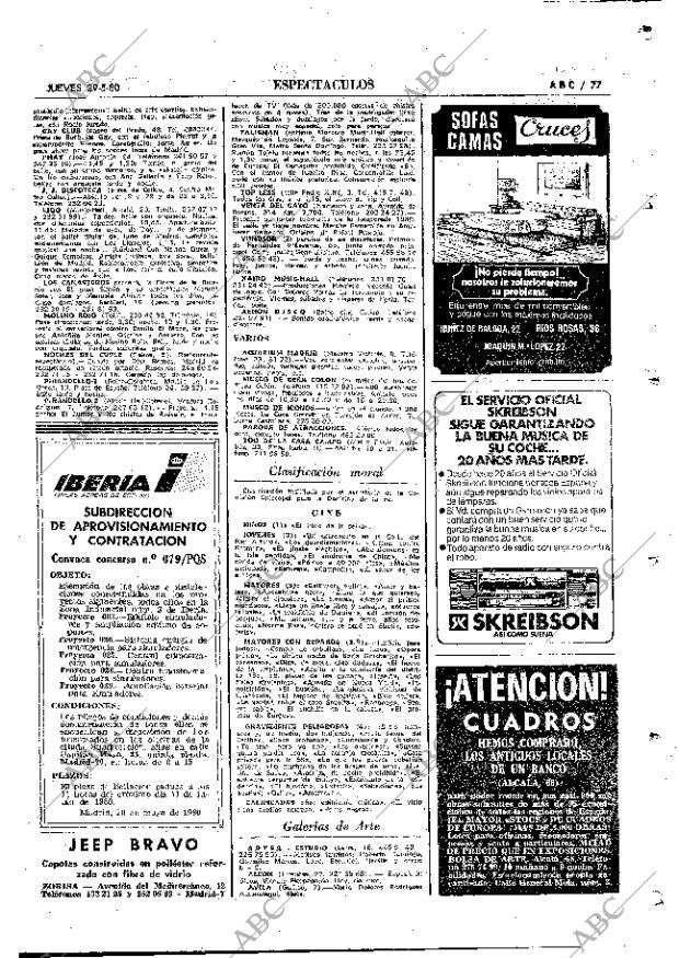 ABC MADRID 29-05-1980 página 97