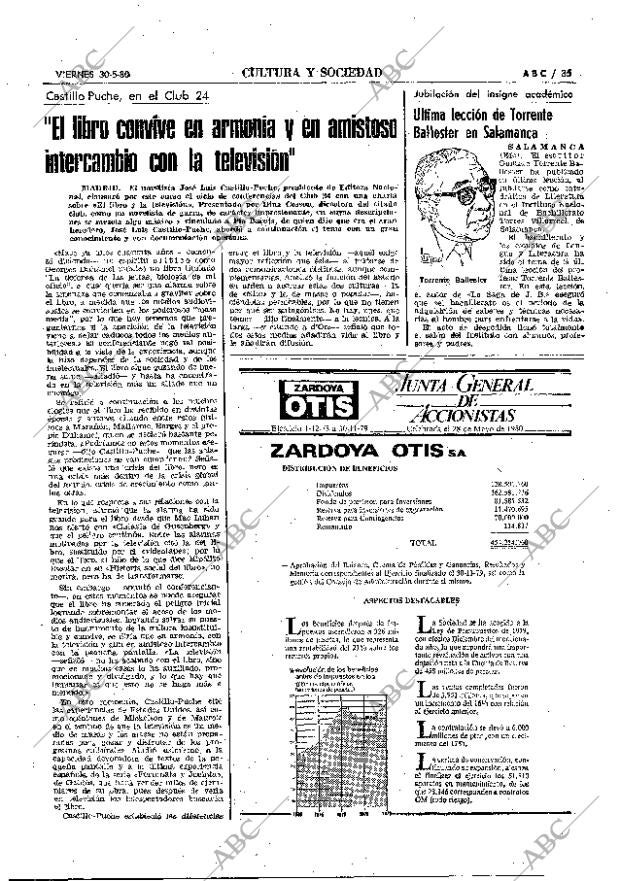 ABC MADRID 30-05-1980 página 55