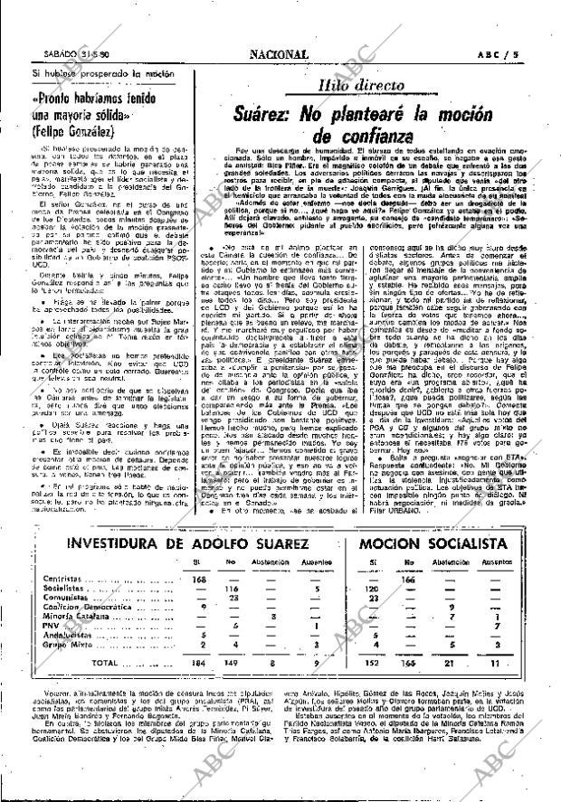 ABC MADRID 31-05-1980 página 17