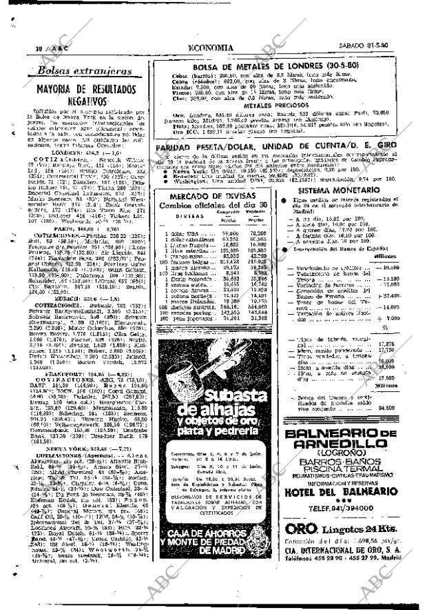 ABC MADRID 31-05-1980 página 50