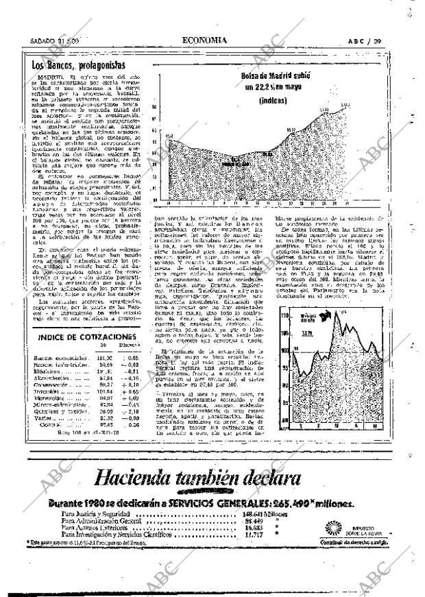ABC MADRID 31-05-1980 página 51