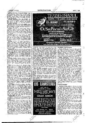ABC MADRID 31-05-1980 página 65