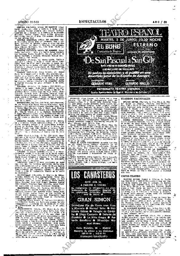 ABC MADRID 31-05-1980 página 65