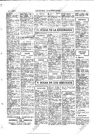 ABC MADRID 31-05-1980 página 76