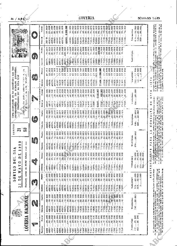 ABC MADRID 01-06-1980 página 102