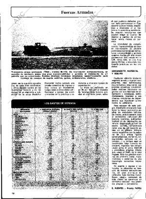 ABC MADRID 01-06-1980 página 138