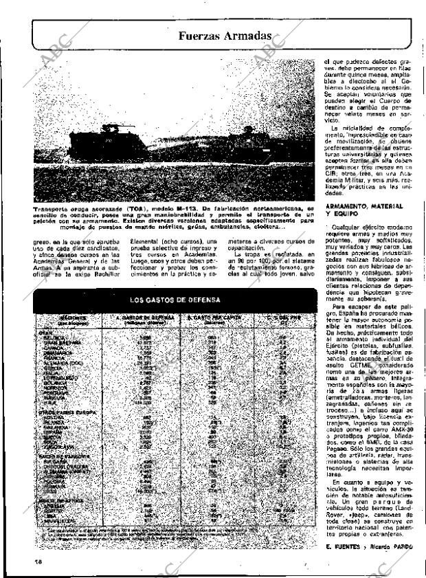 ABC MADRID 01-06-1980 página 138