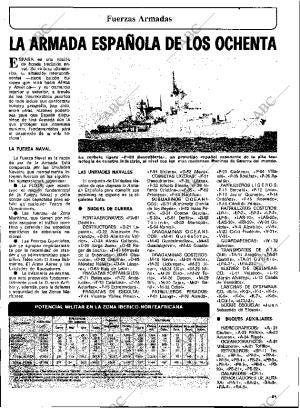 ABC MADRID 01-06-1980 página 141