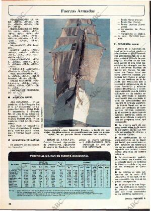 ABC MADRID 01-06-1980 página 142