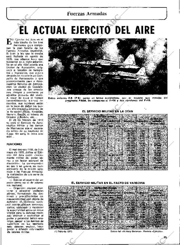 ABC MADRID 01-06-1980 página 145