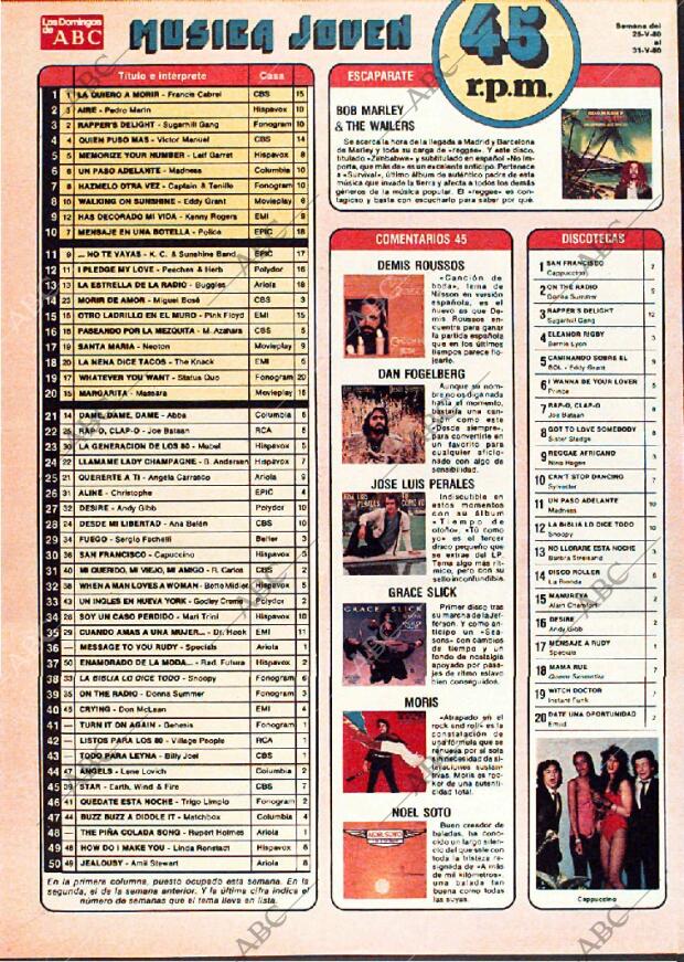 ABC MADRID 01-06-1980 página 154