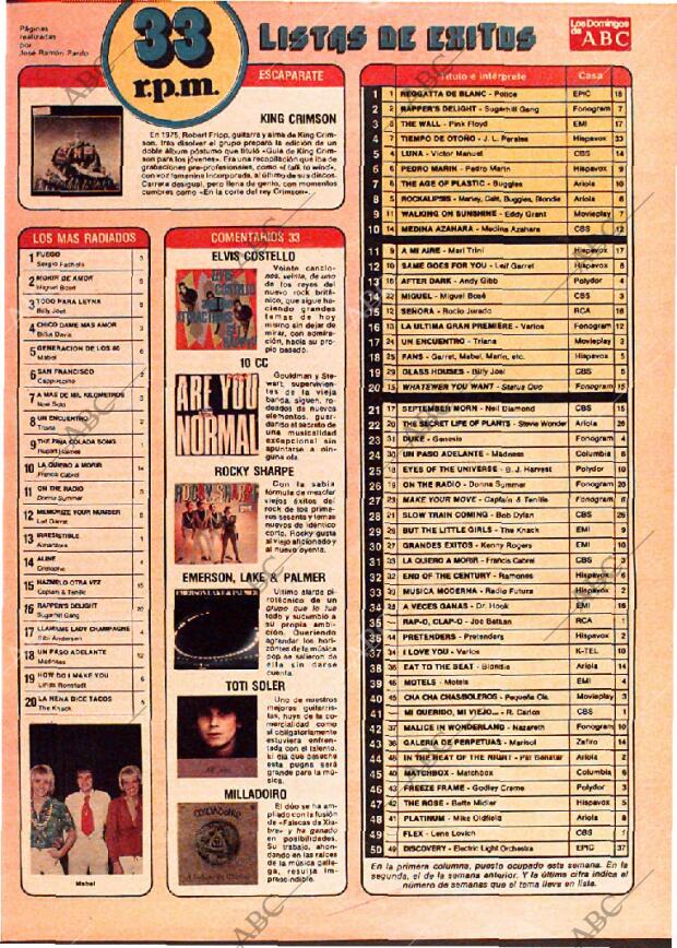 ABC MADRID 01-06-1980 página 155