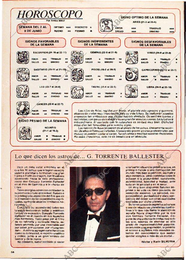 ABC MADRID 01-06-1980 página 174