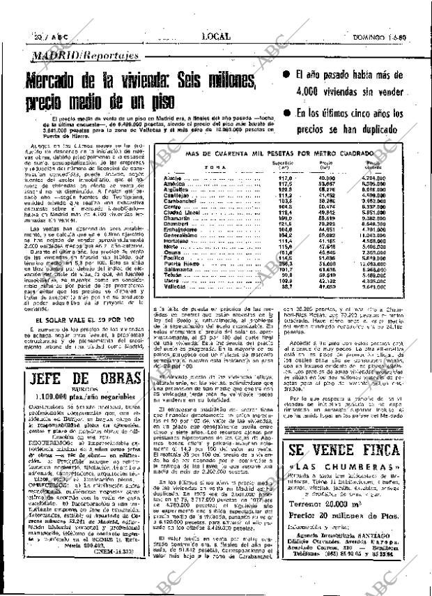 ABC MADRID 01-06-1980 página 36