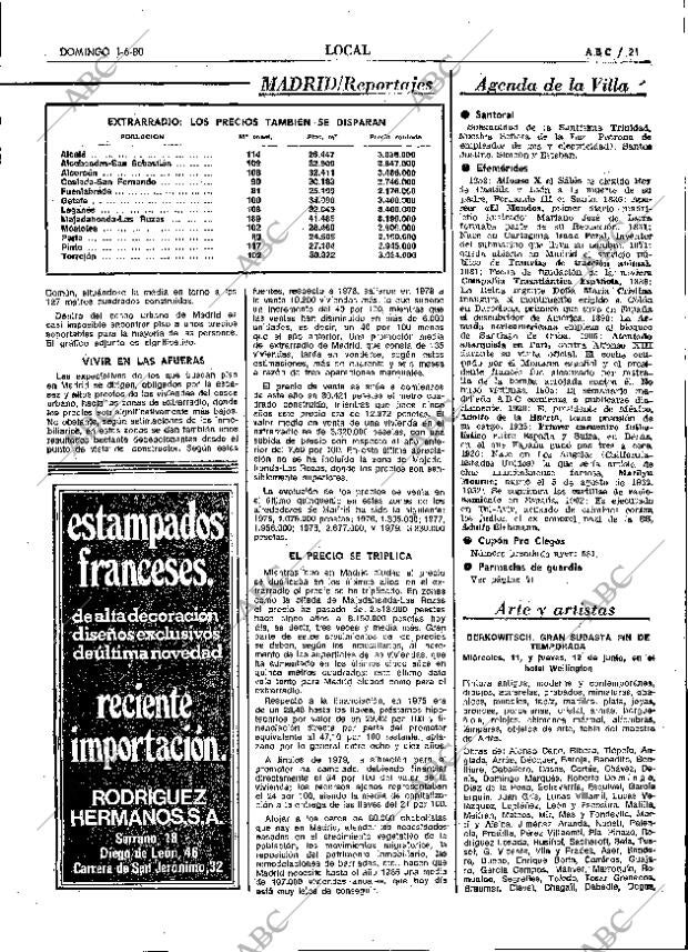 ABC MADRID 01-06-1980 página 37