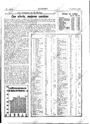 ABC MADRID 01-06-1980 página 54