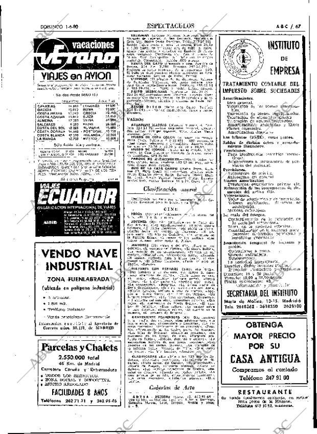 ABC MADRID 01-06-1980 página 83
