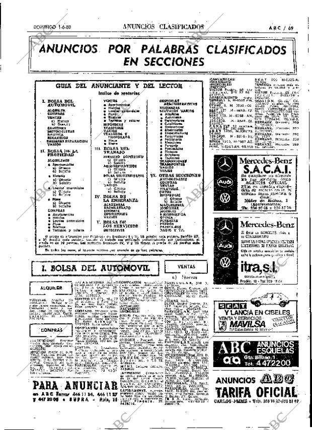 ABC MADRID 01-06-1980 página 85