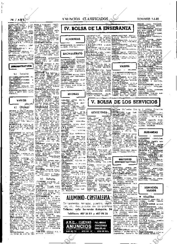 ABC MADRID 01-06-1980 página 94