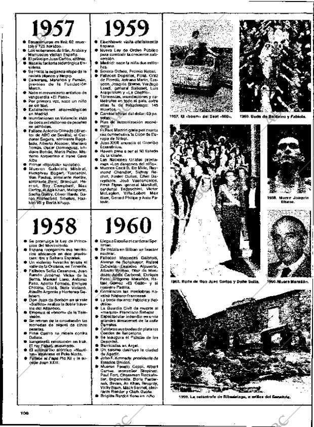 ABC MADRID 02-06-1980 página 100