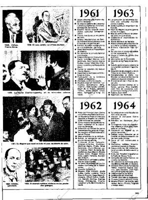 ABC MADRID 02-06-1980 página 103